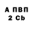 Альфа ПВП Crystall Vip Jam